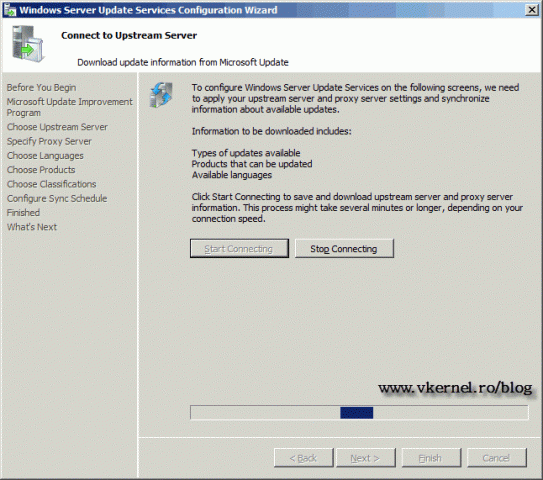 Настройка wsus windows server 2008 r2