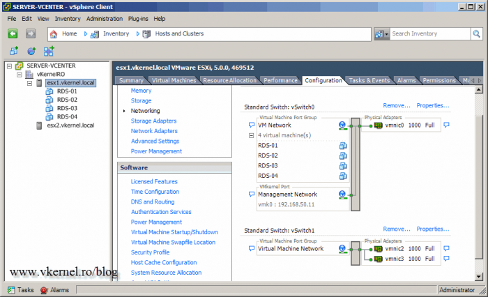 Vmware notify switches что это